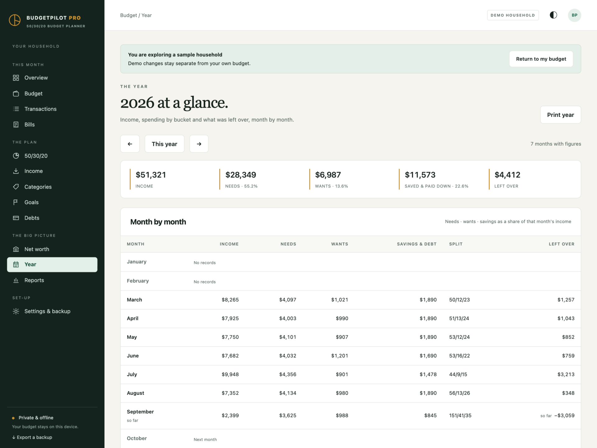 BudgetPilot Pro - a screen from the app