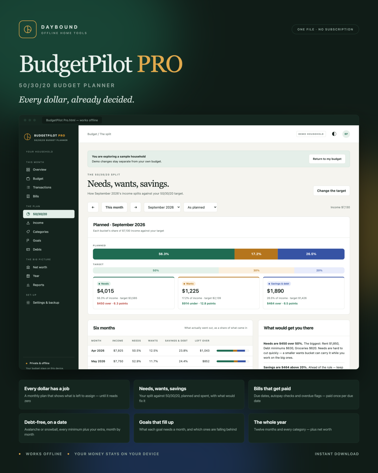 BudgetPilot Pro - an overview of what the app does