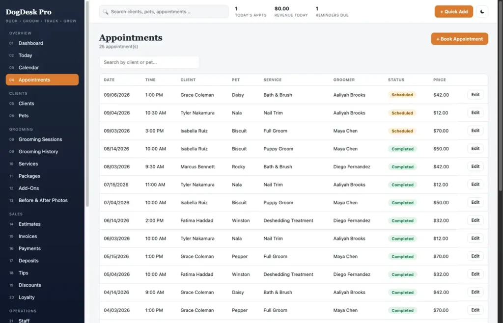 DogDesk Pro — a screen from the app