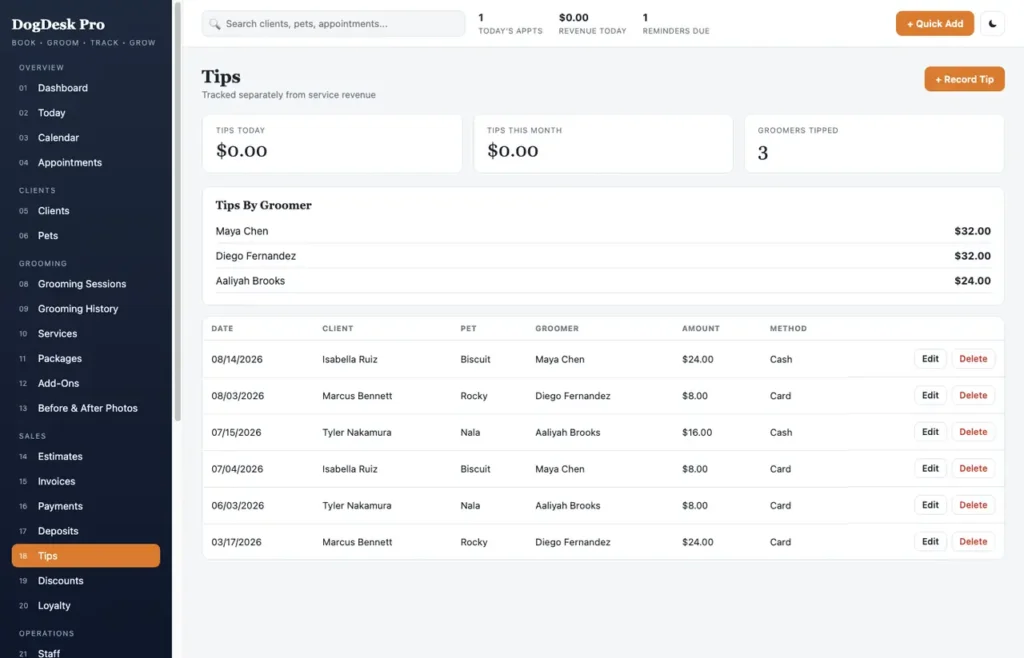 DogDesk Pro — a screen from the app