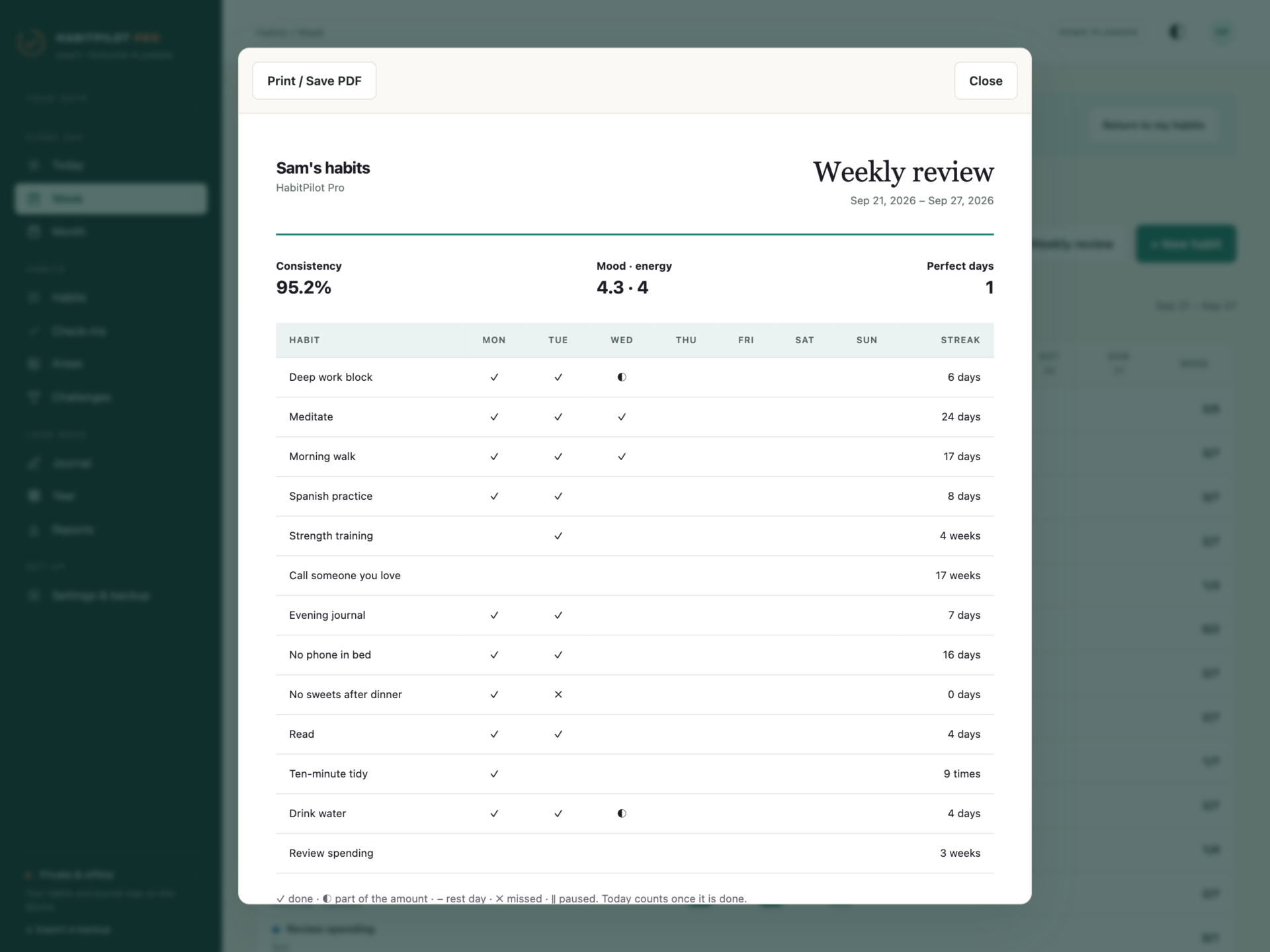 HabitPilot Pro - a screen from the app