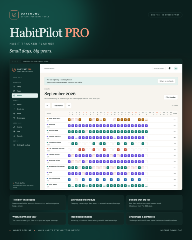 HabitPilot Pro