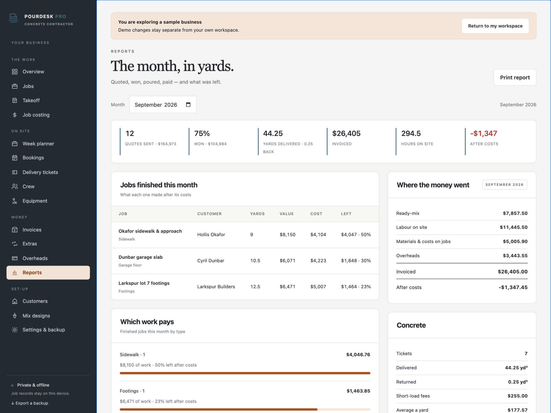 PourDesk Pro - a screen from the app