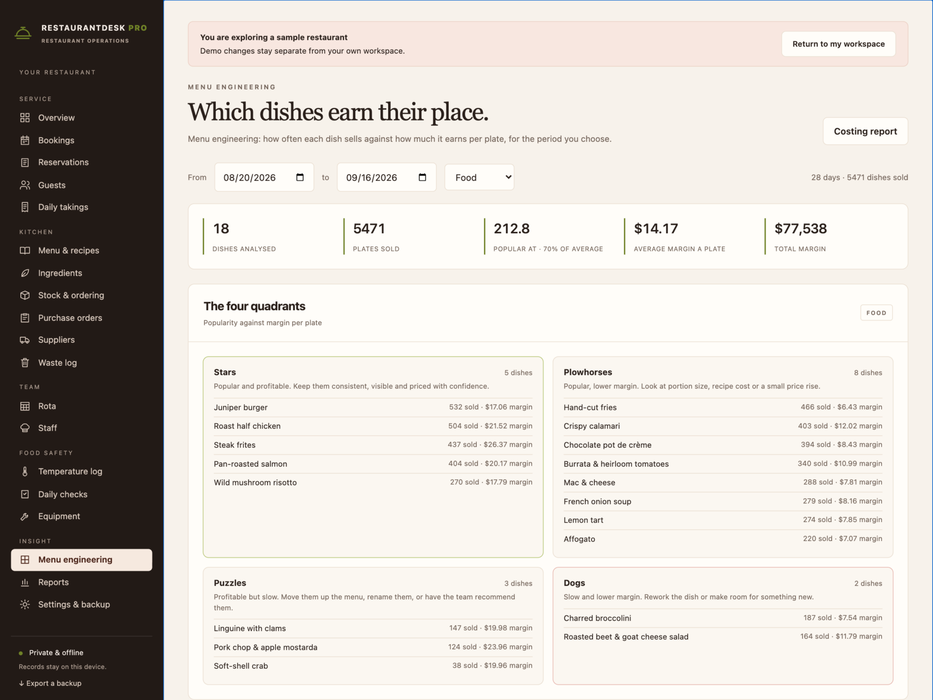 RestaurantDesk Pro - a screen from the app