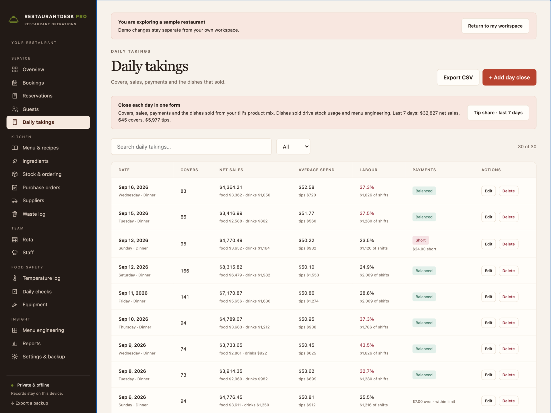 RestaurantDesk Pro - a screen from the app