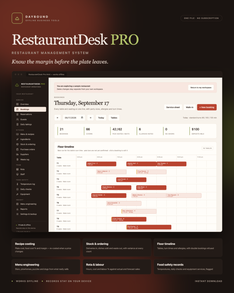 RestaurantDesk Pro