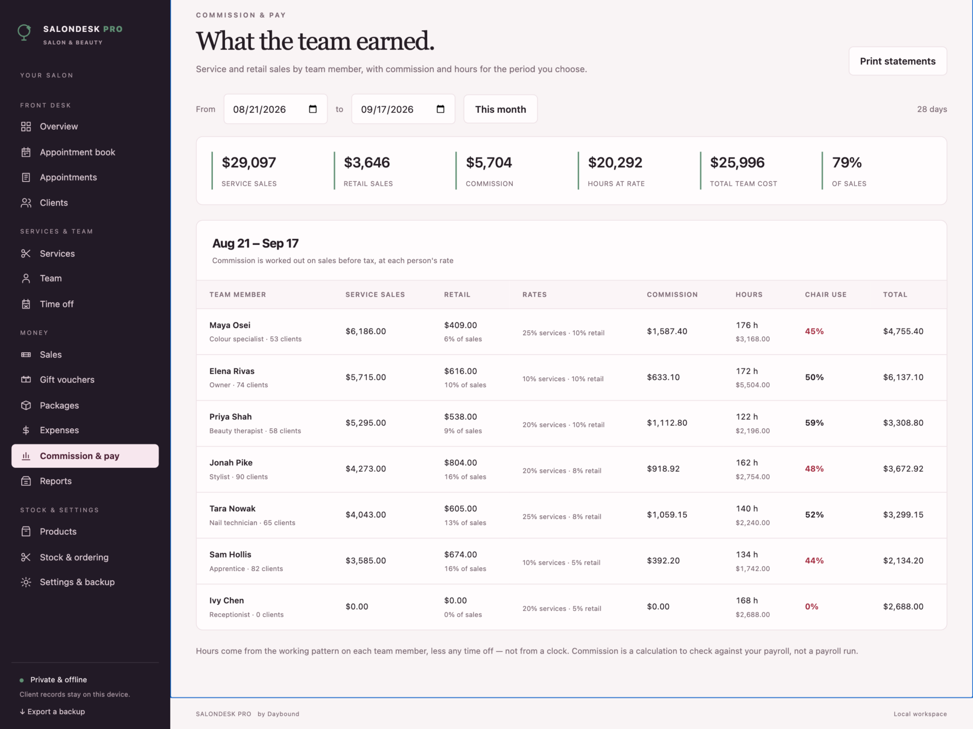 SalonDesk Pro - a screen from the app