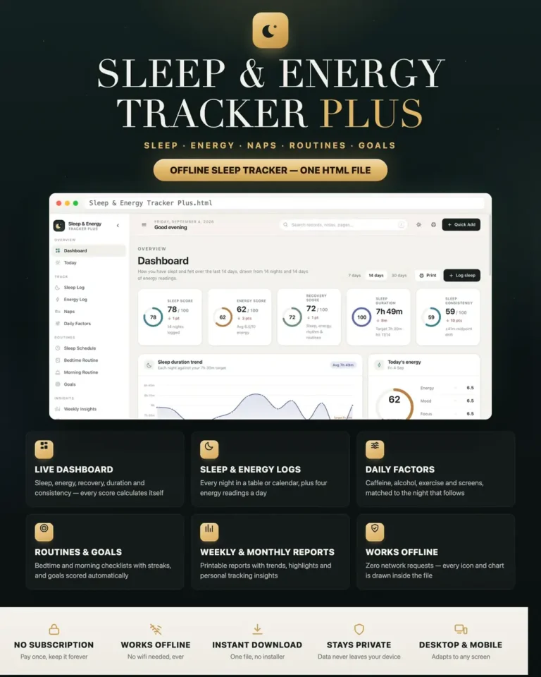 Sleep & Energy Tracker Plus