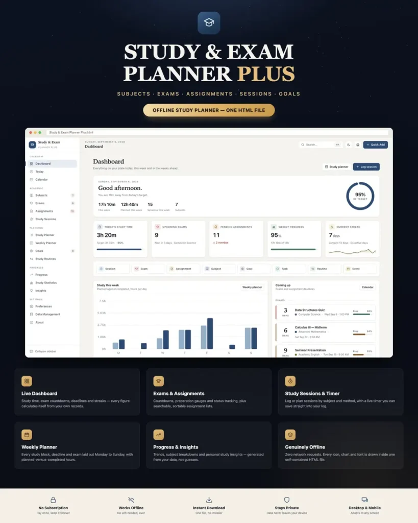 Study & Exam Planner Plus — an overview of what the app does