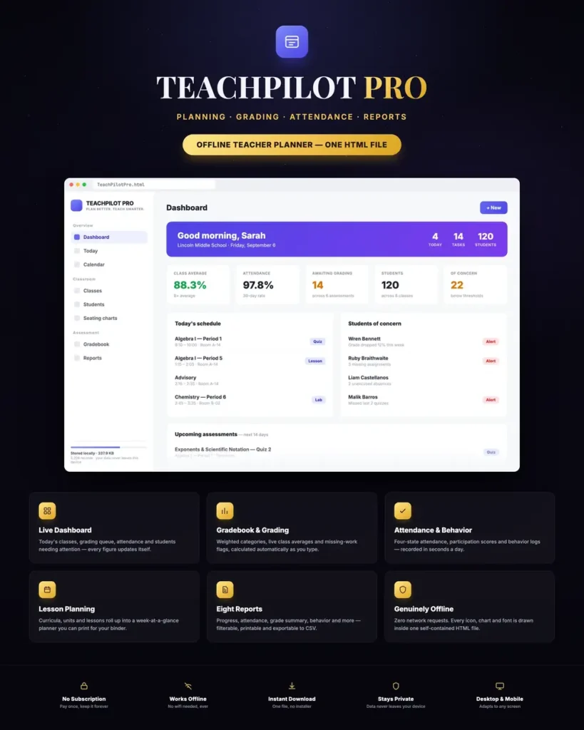 TeachPilot Pro — an overview of what the app does