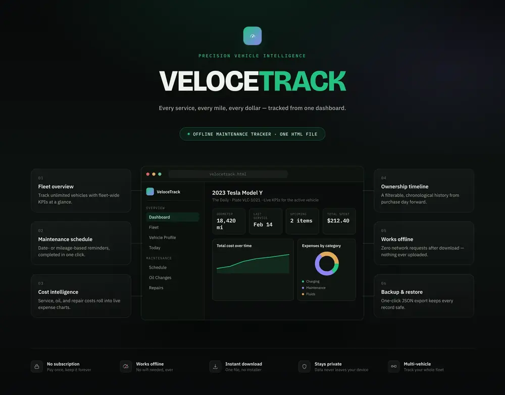 VeloceTrack — an overview of what the app does