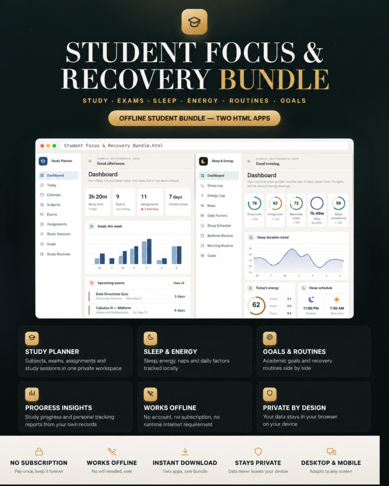 Student Focus & Recovery Bundle