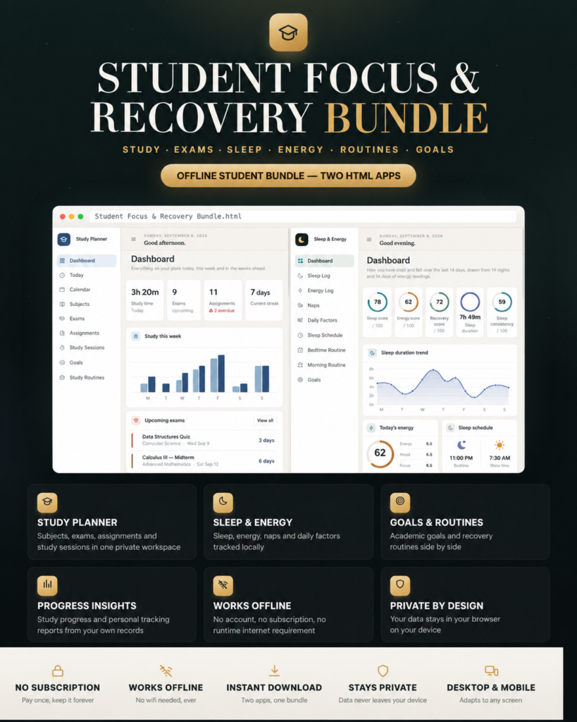 Student Focus & Recovery Bundle - an overview of what the app does